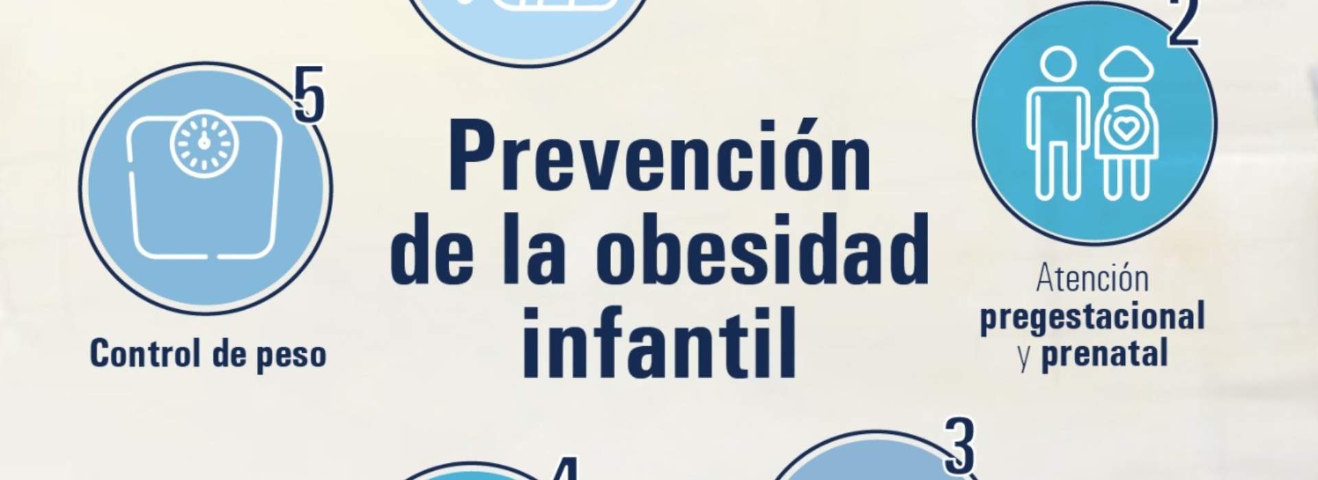 prevención de la obesidad en los niños